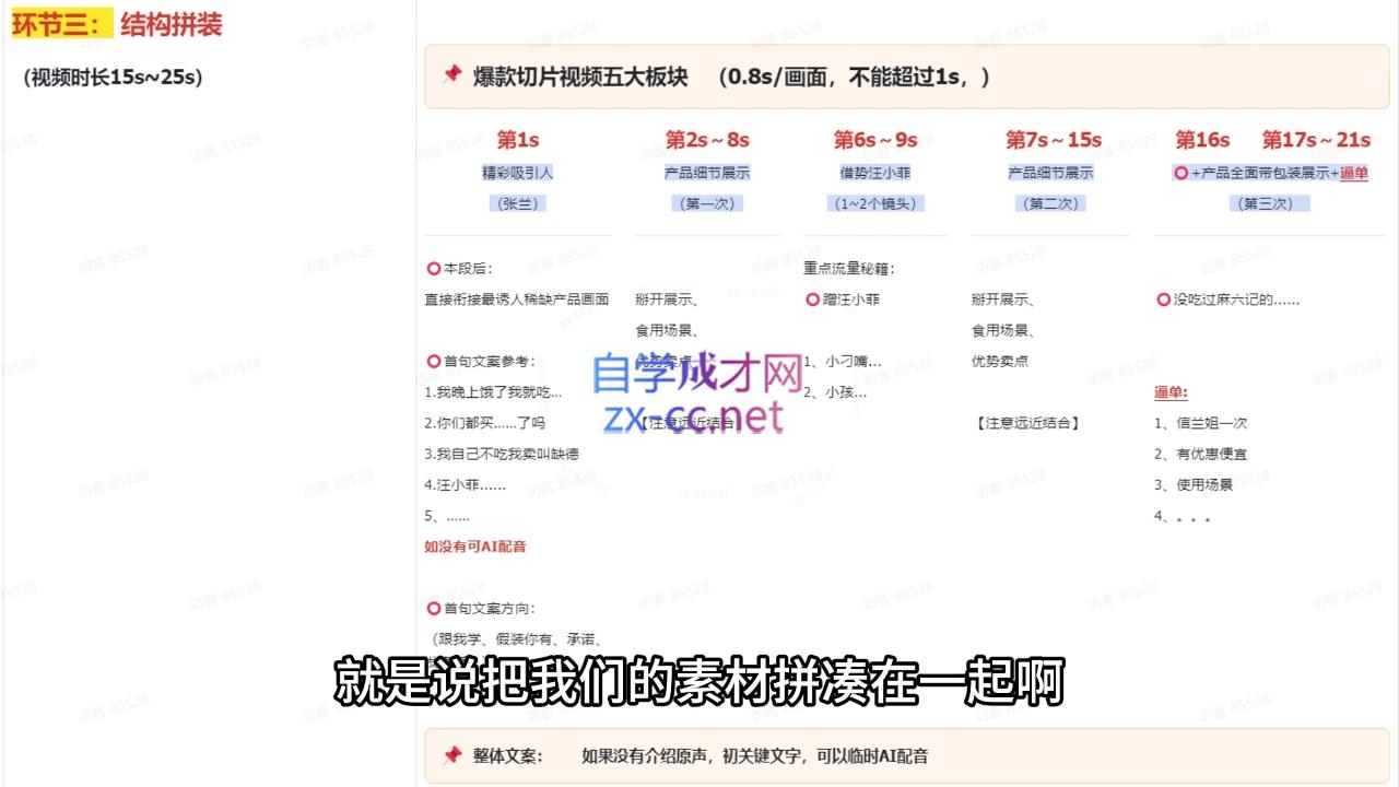 吉同学·IP剪辑师内部课程(更新11月)-小艾网创
