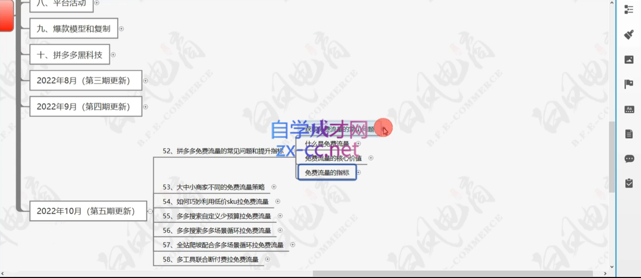 白凤电商·拼多多日销千单训练营(更新10月)-小艾网创
