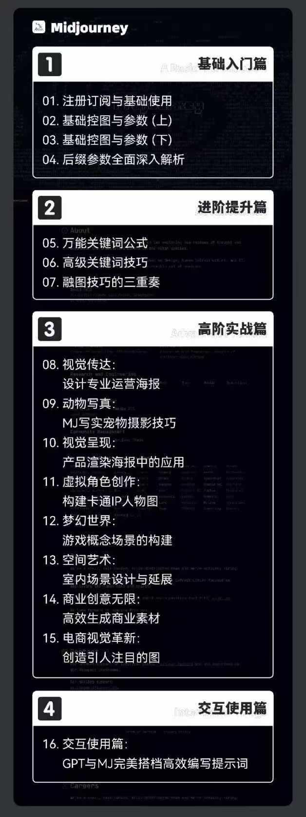 图片[2]-2024-AIGC人工智能零基础到进阶，GPT+MJ+SD商业技术落地(78节-小艾网创
