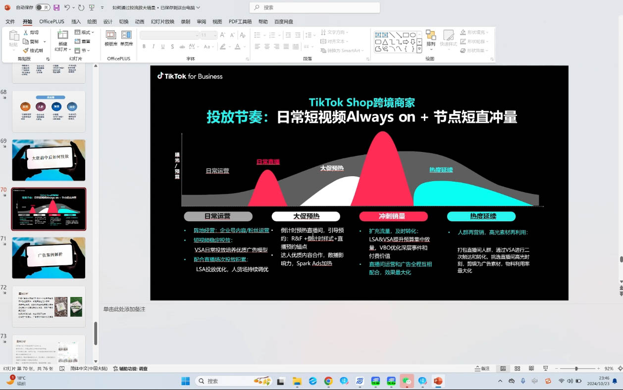 黄老师·Tiktok Ads实操教程-小艾网创