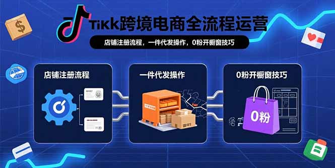 TikTok跨境电商全流程运营：店铺注册流程，一件代发操作，0粉开橱窗技巧-小艾网创