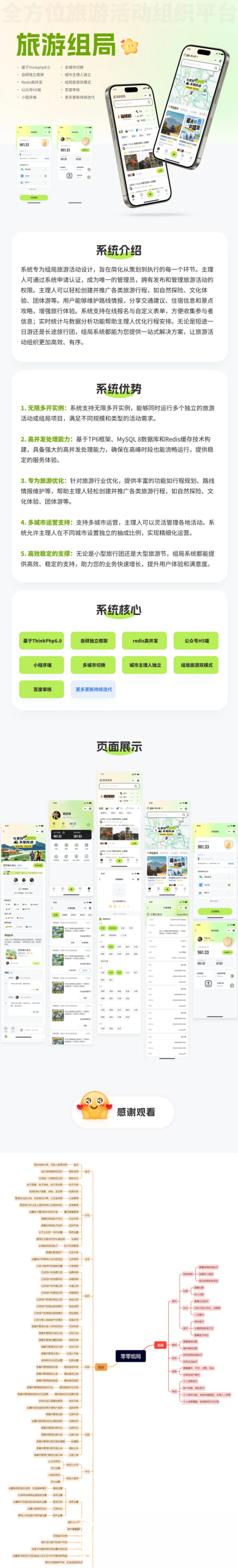 组局付费进群论坛社群旅游搭子系统小程序【单前端代码】适合二开-小艾网创