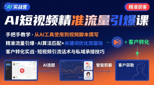 AI+短视频引爆精准客户实战营，手把手教你引爆Ai短视频精准流量-小艾网创