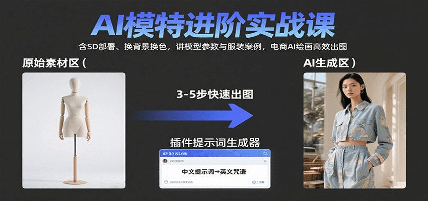 图片[1]-AI模特进阶实战课：含SD部署、换背景换色，讲模型参数与服装案例，电商AI绘画高效出图-桀创项目掘金社