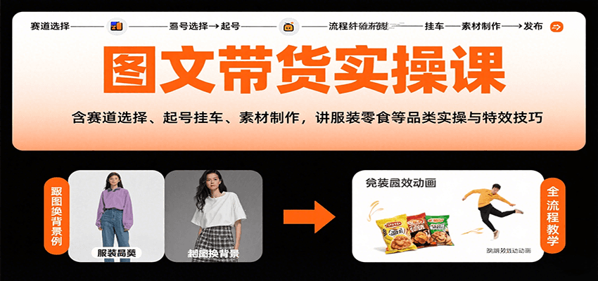 图文带货实操课，含赛道选择、起号挂车、素材制作，讲服装零食等品类实操与特效技巧-小艾网创