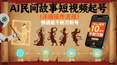 AI民间故事短视频起号，详细操作流程，快速起千粉万粉号-小艾网创
