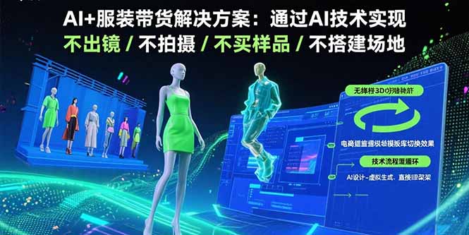 AI+服装带货解决方案：通过AI技术实现 不出镜/不拍摄/不买样品/不搭建场地-小艾网创