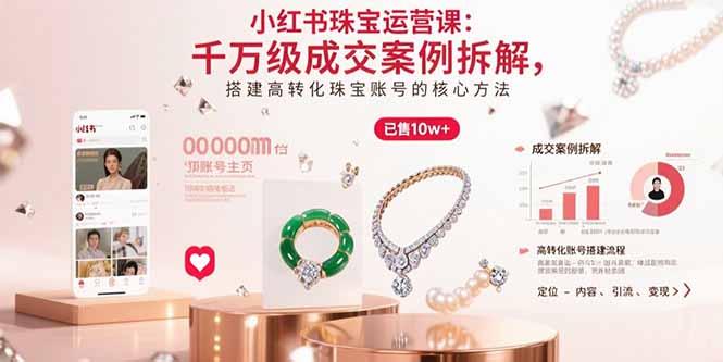 小红书珠宝运营课：千万级成交案例拆解，搭建高转化珠宝账号的核心方法-小艾网创