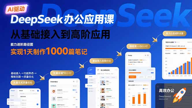 DeepSeek办公应用课：从基础接入到高阶应用，实现1天制作1000篇笔记-小艾网创