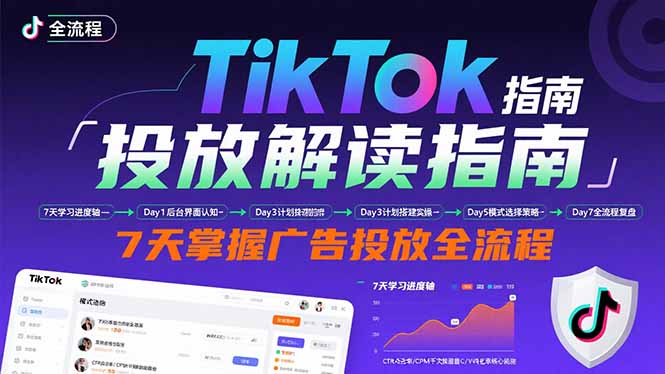 TikTok投放解读指南：后台操作/计划建立/模式选择，7天掌握广告投放全流程-小艾网创