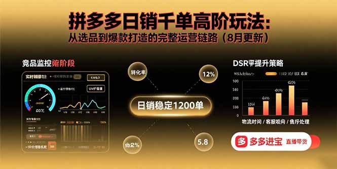 拼多多日销千单高阶玩法：从选品到爆款打造的完整运营链路(8月更新-小艾网创