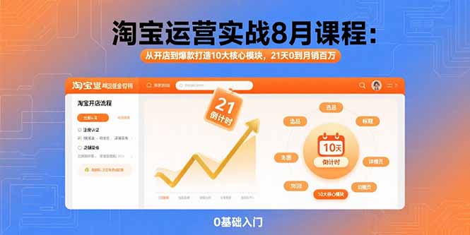 淘宝运营实战8月课程：从开店到爆款打造10大核心模块，21天0到月销百万-小艾网创