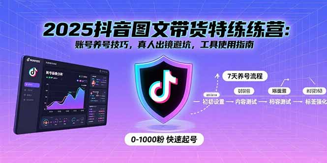 2025抖音图文带货特练营：账号养号技巧，真人出镜避坑，工具使用指南-小艾网创