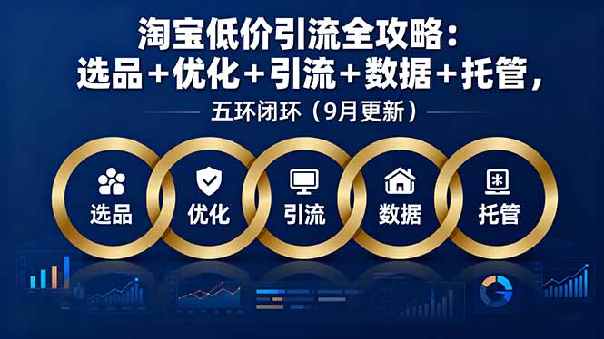 淘宝低价引流全攻略：选品＋优化＋引流＋数据＋托管，五环闭环(9月更新-小艾网创