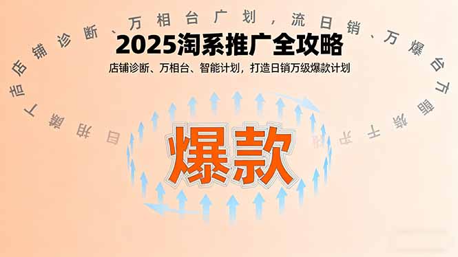 2025淘系推广全攻略，店铺诊断、万相台、智能计划，打造日销万级爆款计划-小艾网创