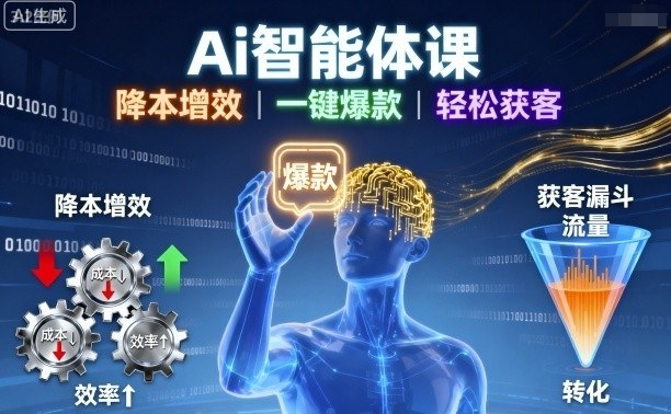 Ai智能体课，降本增效，一键爆款，轻松获客-小艾网创