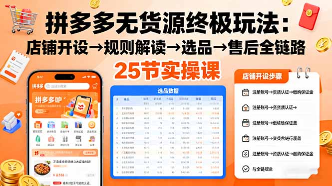 拼多多无货源终极玩法：店铺开设→规则解读→选品→售后全链路,25节实操课-小艾网创