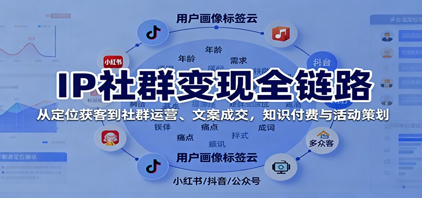 图片[1]-IP社群变现全链路，从定位获客到社群运营、文案成交，知识付费与活动策划-精品虚拟资源库