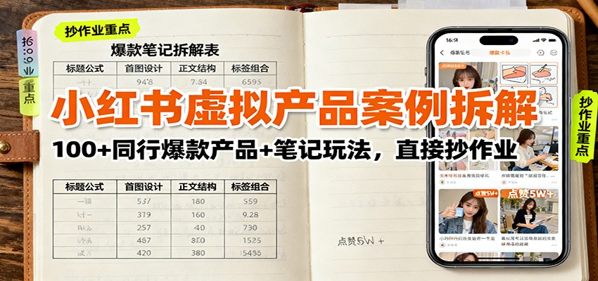小红书虚拟产品案例拆解：100+同行爆款产品+笔记玩法，直接抄作业-小艾网创