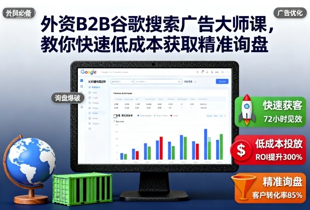 外资B2B谷歌搜索广告大师课,教你快速低成本获取精准询盘-小艾网创