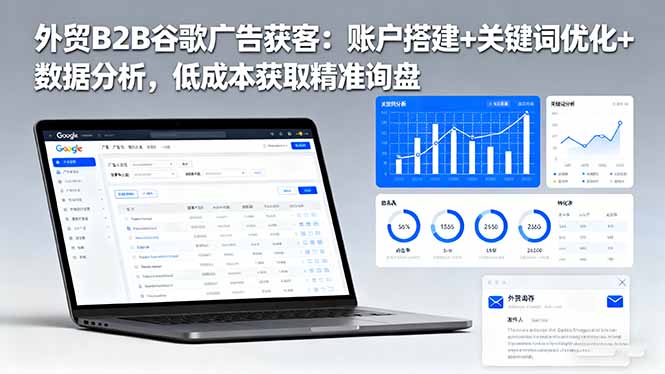 外贸B2B 谷歌广告获客:账户搭建+关键词优化+数据分析 低成本获取精准询盘-小艾网创