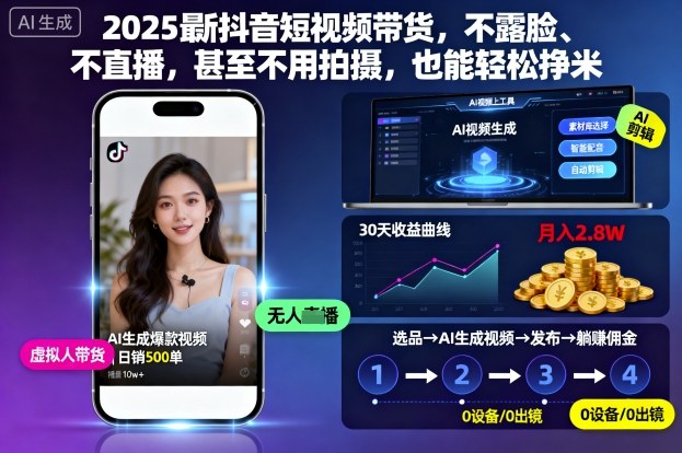 2025最新抖音短视频带货,不露脸、不直播,甚至不用拍摄,也能轻松挣米-小艾网创