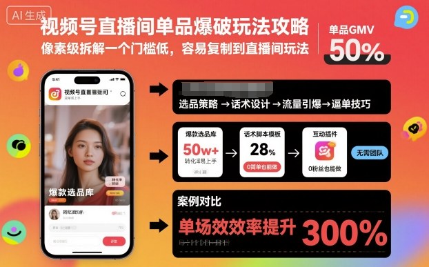 视频号直播间单品爆破玩法攻略,像素级拆解一个门槛低,容易复制到直播间玩法-小艾网创