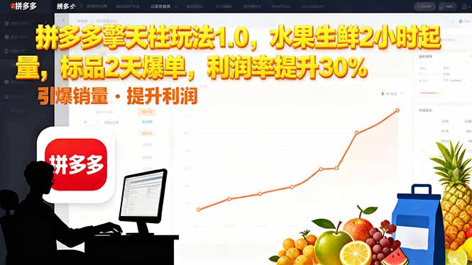 拼多多 擎天柱玩法1.0,水果生鲜2小时起量,标品2天爆单,利润率提升30%-小艾网创