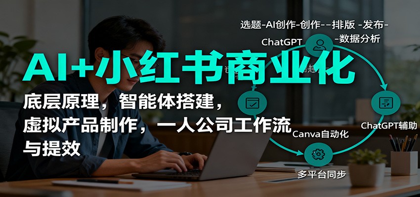 AI+小红书商业化,底层原理,智能体搭建,虚拟产品制作,一人公司工作流与提效-小艾网创
