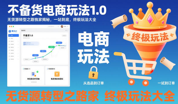 不备货电商玩法1.0,无货源转型之路独家揭秘,一站到底,终极玩法大全-小艾网创