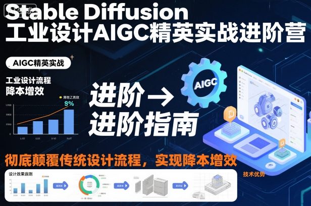 Stable Diffusion工业设计AIGC精英实战进阶营,彻底颠覆传统设计流程,实现降本增效-小艾网创