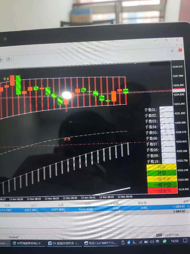 图片[6]-海外美金AI掘金项目，200U可入门槛，一天一单即可，每天1000-2000很轻松！-小艾网创