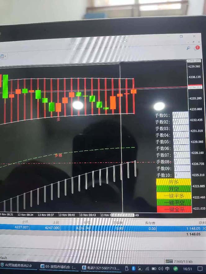 图片[9]-海外美金AI掘金项目，200U可入门槛，一天一单即可，每天1000-2000很轻松！-小艾网创