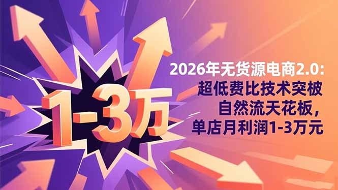 2026年无货源电商2.0【更新】：超低费比技术突破自然流天花板，单店月利润1-3万元-小艾网创