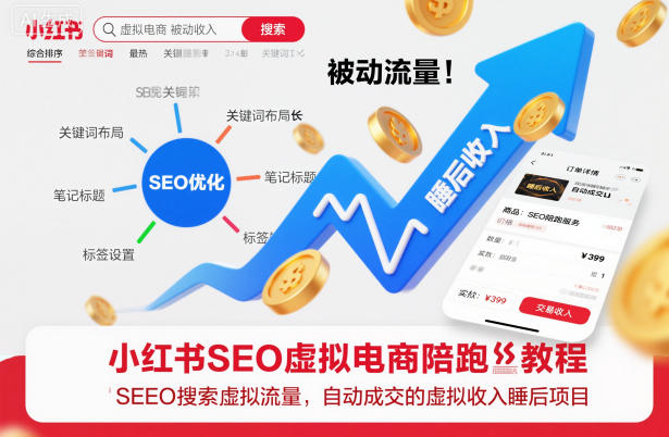 小红书SEO虚拟电商陪跑教程,实现seo搜索被动流量,自动成交的被动收入睡后项目-小艾网创