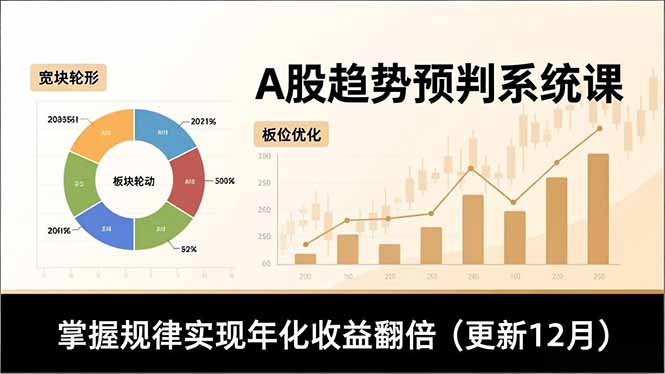 A股趋势预判系统课，多维分析、板块轮动、仓位优化，掌握规律实现年化收益翻倍(更新12月-小艾网创