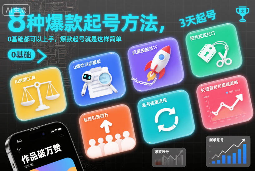 8种爆款起号方法，0基础都可以上手，爆款起号就是这样简单-小艾网创