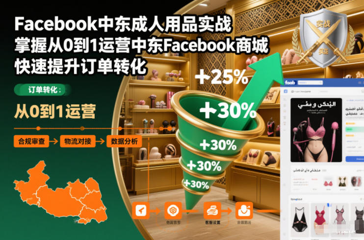 Facebook中东成人用品实战,掌握从0到1运营中东Facebook商城,快速提升订单转化-小艾网创