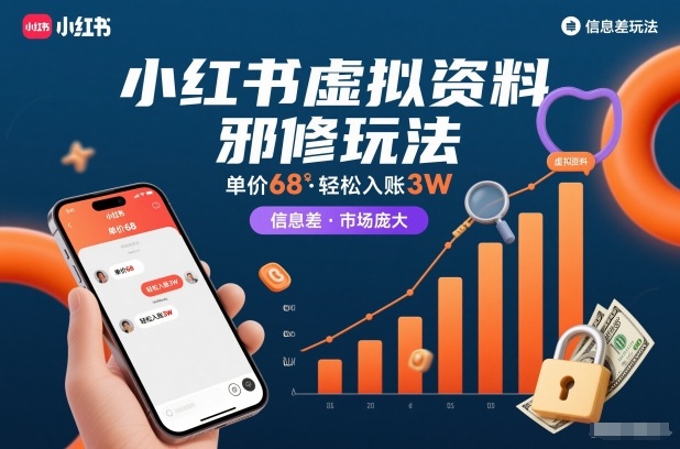 小红书虚拟资料邪修玩法，单价68，轻松入账3W，信息差玩法，市场庞大-小艾网创