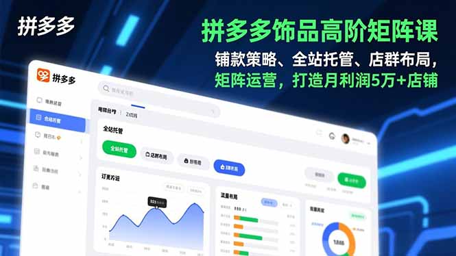 拼多多饰品高阶矩阵课，铺款策略、全站托管、店群布局，矩阵运营，打造月利润5万+店铺-小艾网创