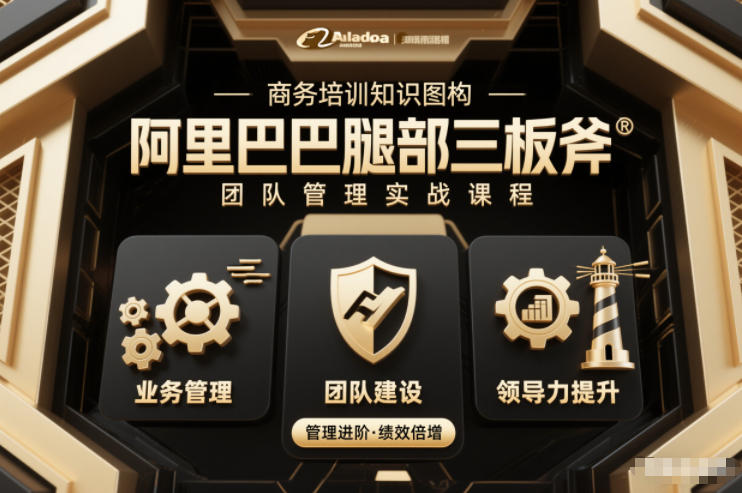团队管理必学课程系列，阿里巴巴“腿部三板斧”-小艾网创