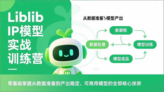 Liblib IP模型实战训练营，零基础掌握从数据准备到产出稳定、可商用模型的全部核心技能-小艾网创