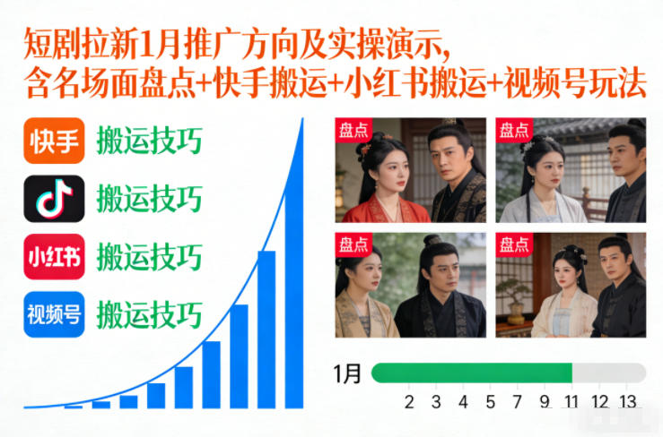短剧拉新1月推广方向及实操演示，含名场面盘点+快手搬运+小红书搬运+视频号玩法-小艾网创