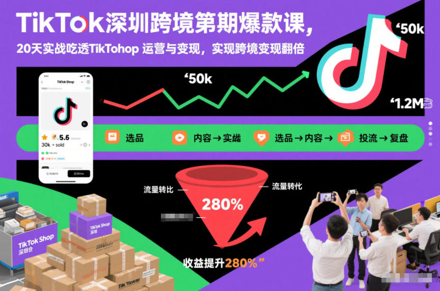 TikTok深圳跨境第2期爆款课,20天实战吃透TikTok Shop运营与变现,实现跨境变现翻倍-小艾网创