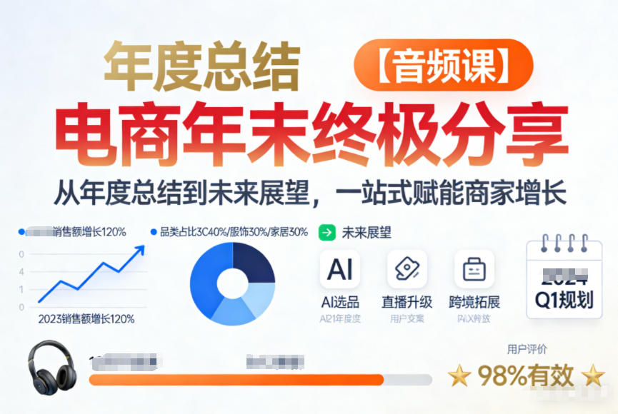 电商年未终极分享，从年度总结到未来展望，一站式赋能商家增长【音频课】-小艾网创