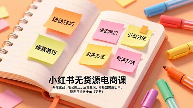 小红书无货源电商课，开店选品、笔记搬运、运营变现，零基础快速出单，稳定日销数十单(更新-小艾网创
