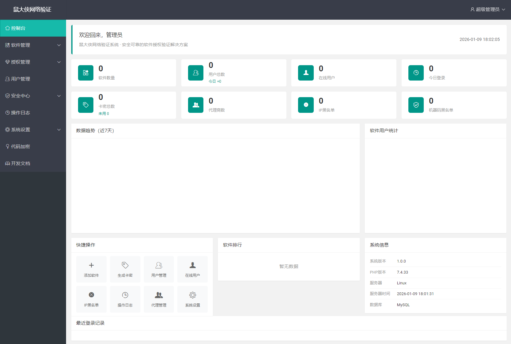 鼠大侠网络验证系统源码 一机一码授权验证 全开源-小艾网创