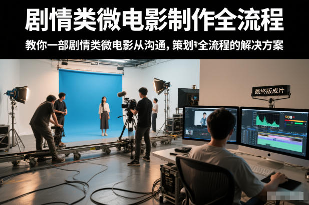 剧情类微电影制作全流程，教你一部剧情类微电影从沟通，策划到拍摄制作全流程的解决方案-桀创项目掘金社