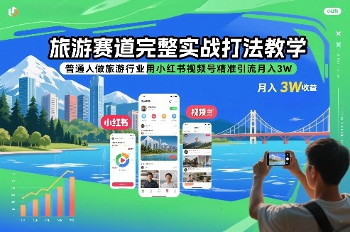 旅游赛道完整实战打法教学，普通人做旅游行业用小红书视频号精准引流月入3W-小艾网创
