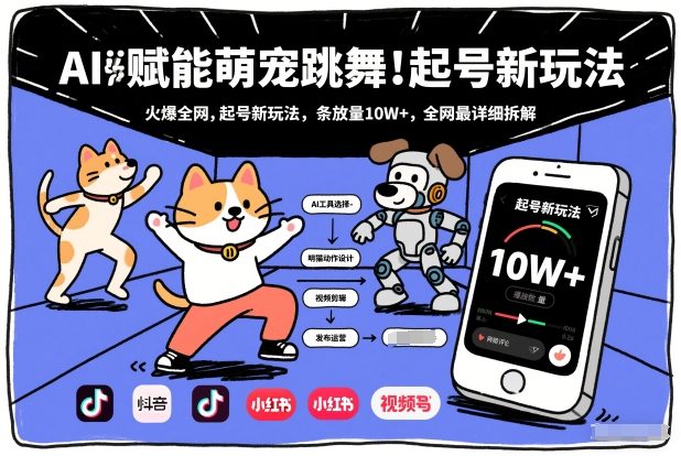 AI赋能萌宠跳舞，火爆全网，起号新玩法，条条播放量10W+，全网最详细拆解-小艾网创